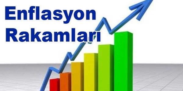 Yıl Sonu Enflasyon Tahmini değişmedi. % 14,6